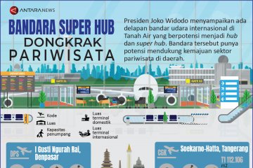 Bandara super hub dongkrak pariwisata