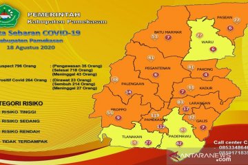 Pamekasan bebas dari status zona merah COVID-19