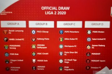 Lib Tuntaskan Pengundian Tuan Rumah Dan Grup Liga 2 Indonesia 2020 Antara News