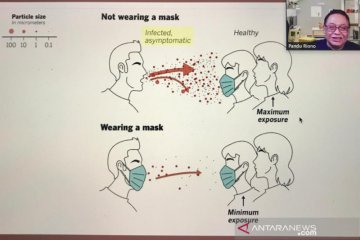 Penggunaan masker dengan benar cara murah kendalikan COVID-19