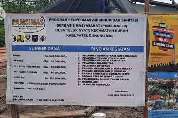 Empat desa di Kabupaten Gumas jadi sasaran program Pamsimas tahap III