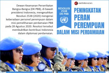 Peningkatan peran perempuan dalam misi perdamaian