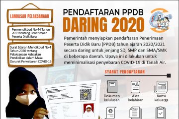 Pendaftaran PPDB daring 2020