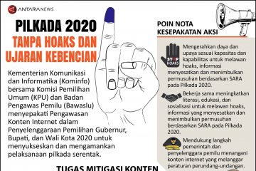 Pilkada 2020 tanpa hoaks dan ujaran kebencian