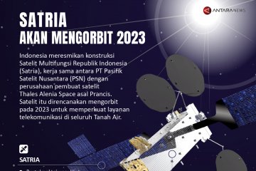 Satria akan mengorbit 2023