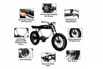 Anza dari Monday Motorbikes, sepeda listrik berdesain unik