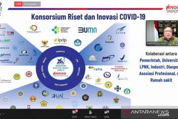 Peran tiga unsur dalam perang mengatasi virus corona