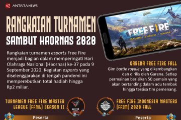 Rangkaian turnamen Free Fire sambut Haornas 2020