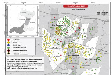Kasus konfirmasi positif COVID-19 di Sukabumi bertambah 9 orang