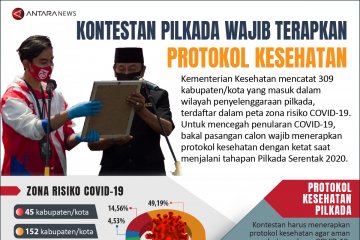 Kontestan pilkada wajib terapkan protokol kesehatan