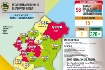 Pemkab Madiun catat tambahan satu kematian pasien COVID-19 jadi tujuh