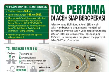 Tol pertama di Aceh siap beroperasi