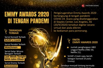 Emmy Awards 2020 di tengah pandemi