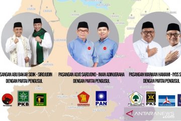 Tiga pasangan calon ditetapkan menjadi peserta Pilkada Sukabumi