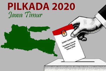 KPU Sidoarjo tetapkan dua dari tiga pasangan calon Pilkada 2020