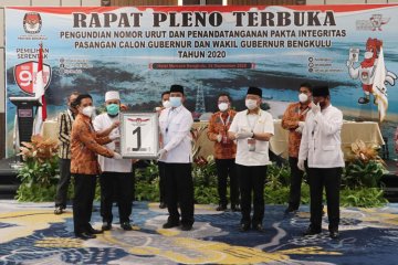 Penetapan Nomor Urut Cagub dan Cawagub Bengkulu