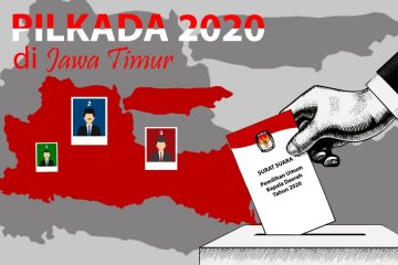 KPU Jatim: Dua daerah kandidatnya lawan bumbung kosong di Pilkada 2020