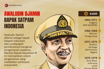 Awaludin Djamin Bapak Satpam Indonesia