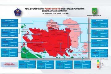 Tambahan 27 positif dan 28 sembuh COVID-19 di Batam