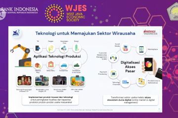 Digitalisasi UMKM penyelamat usaha di masa pandemi