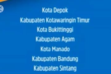 Kerawanan Pilkada 2020 aspek COVID-19, Bawaslu catat Kota Depok tertinggi