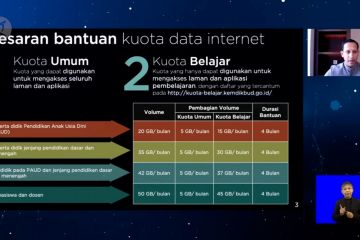 Kuota internet gratis untuk sekolah negeri maupun swasta