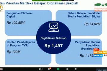 Kemendikbud anggarkan Rp1,49 triliun untuk digitalisasi sekolah