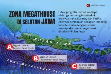 Zona megathrust di selatan Jawa