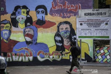 Mural sosialisasi penggunaan masker