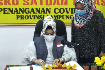 Kasus COVID-19 Lampung bertambah 10, total 942 kasus