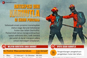 Antisipasi dini karhutla di enam provinsi