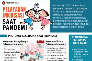 Pelayanan imunisasi saat pandemi