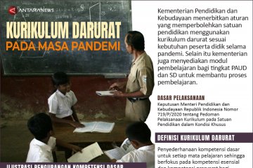 Kurikulum darurat pada masa pandemi