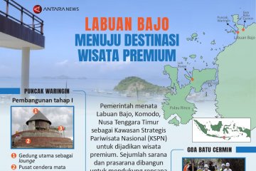 Labuan Bajo menuju destinasi wisata premium