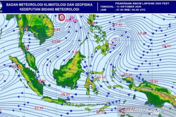 BMKG: Sirkulasi Eddy landa wilayah di Aceh hingga akhir pekan