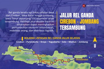 Jalur rel ganda Cirebon - Jombang tersambung