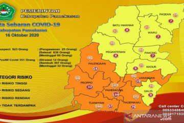 Warga Pamekasan positif COVID-19 bertambah 3 orang