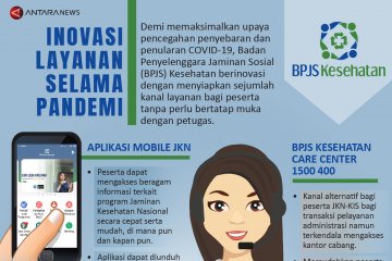 Inovasi layanan BPJS Kesehatan selama pandemi