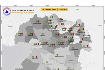 Kasus COVID-19 di Kabupaten Sukabumi melonjak