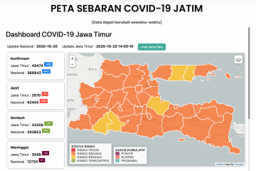 Kota Malang targetkan masuk zona kuning penyebaran COVID-19