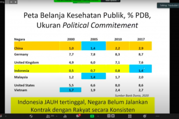 Tidak ada negara  bangkrut menjamin layanan kesehatan penduduk