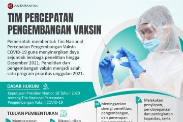 Tim percepatan pengembangan vaksin