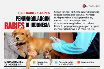 Penanggulangan rabies di Indonesia