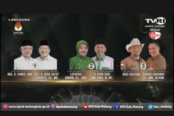 Tiga paslon Pilkada Malang beradu program dalam debat publik