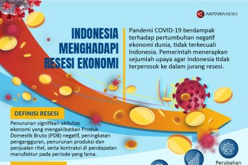 Indonesia menghadapi resesi ekonomi
