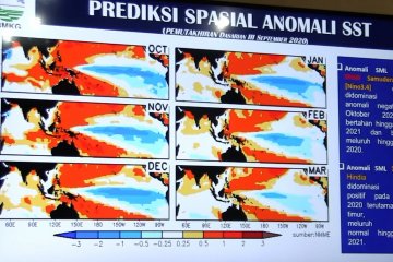 BMKG Bandung: fenomena La Nina tingkatkan curah hujan hingga 40 persen