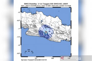 Kabupaten Bandung diguncang gempa berkekuatan 4 magnitudo