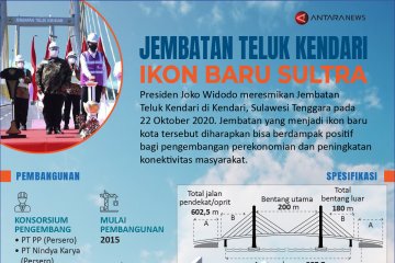 Jembatan Teluk Kendari ikon baru Sultra