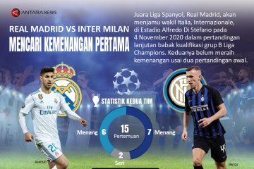 Real Madrid vs Inter Milan, mencari kemenangan pertama