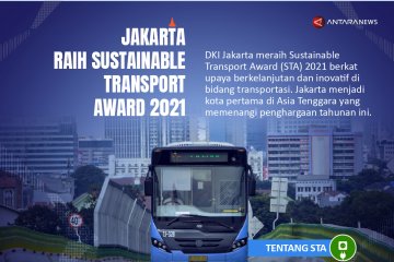 Jakarta raih Sustainable Transport Award 2021